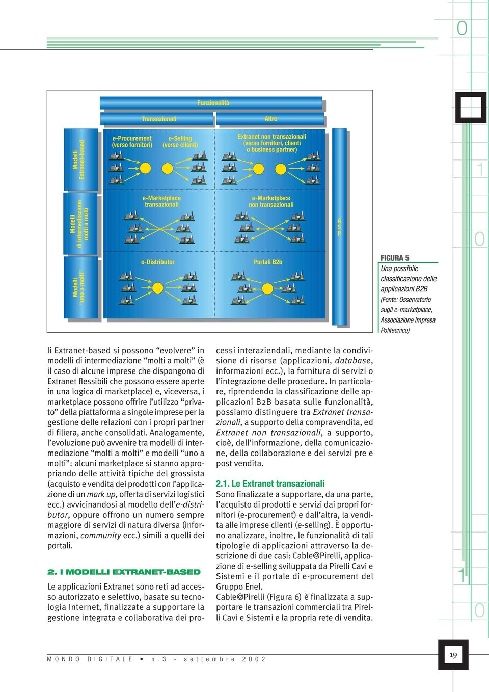 B2B (Fonte: Osservatorio sugli e-marketplace, Associazione Impresa Politecnico) li Extranet-based si possono evolvere in modelli di intermediazione molti a molti (è il caso di alcune imprese che