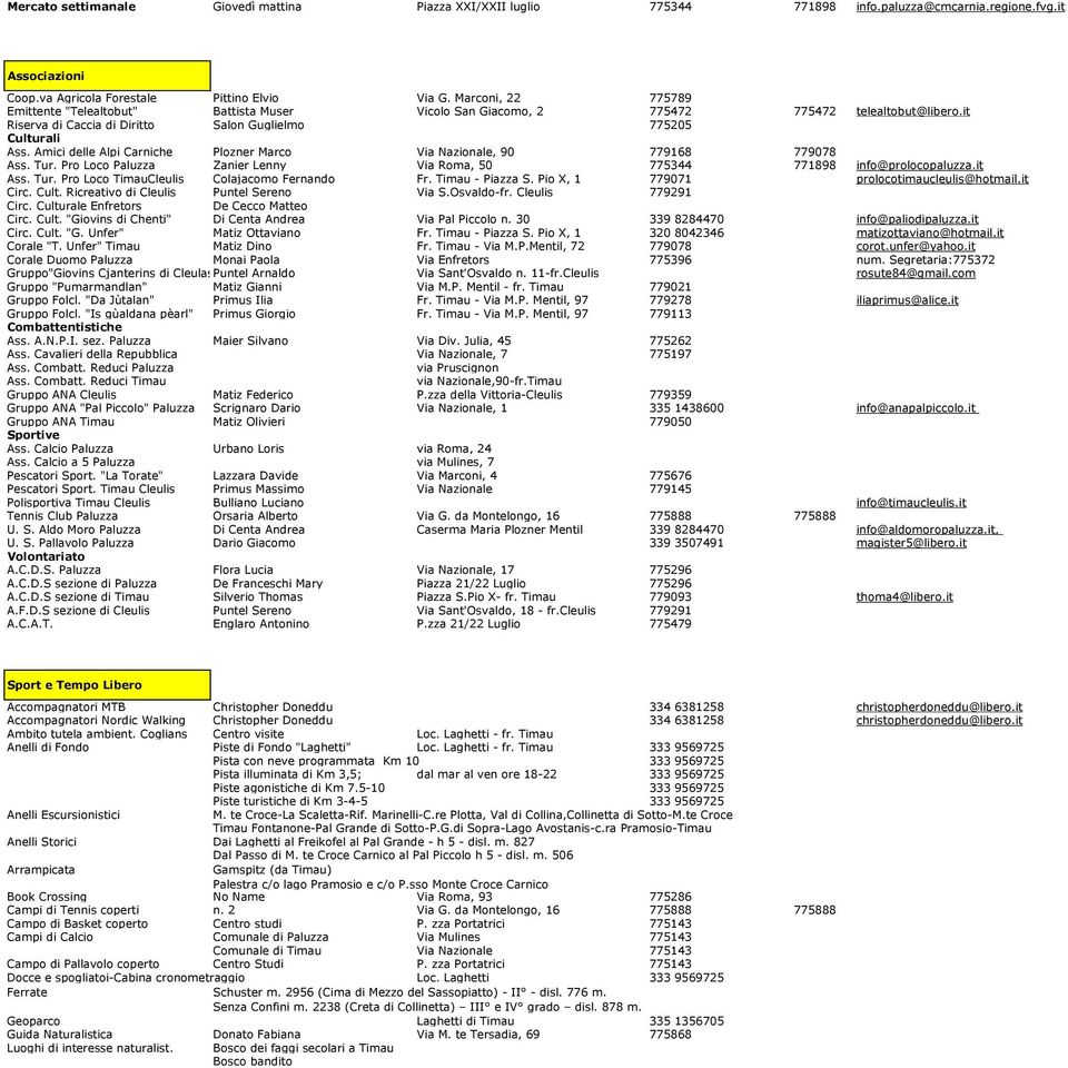 Amici delle Alpi Carniche Plozner Marco Via Nazionale, 90 779168 779078 Ass. Tur. Pro Loco Paluzza Zanier Lenny Via Roma, 50 775344 771898 info@prolocopaluzza.it Ass. Tur. Pro Loco TimauCleulis Colajacomo Fernando Fr.