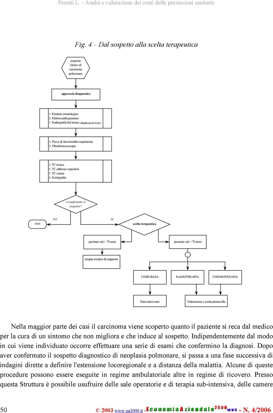 esce NO SI scelta terapeutica paziente età > 70 anni paziente età < 70 anni terapia medica di supporto CHIRURGIA RADIOTERAPIA CHEMIOTERAPIA Data intervento Valutazione e scelta protocollo Nella