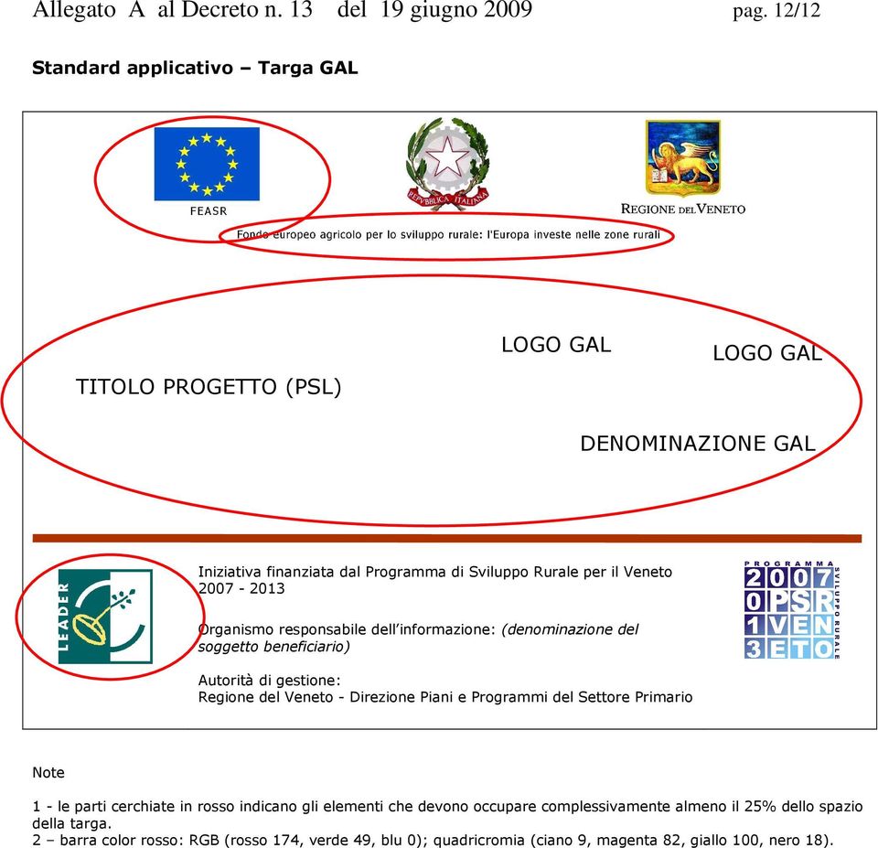 Veneto 2007-2013 Organismo responsabile dell informazione: (denominazione del soggetto beneficiario) Autorità di gestione: Regione del Veneto - Direzione Piani e