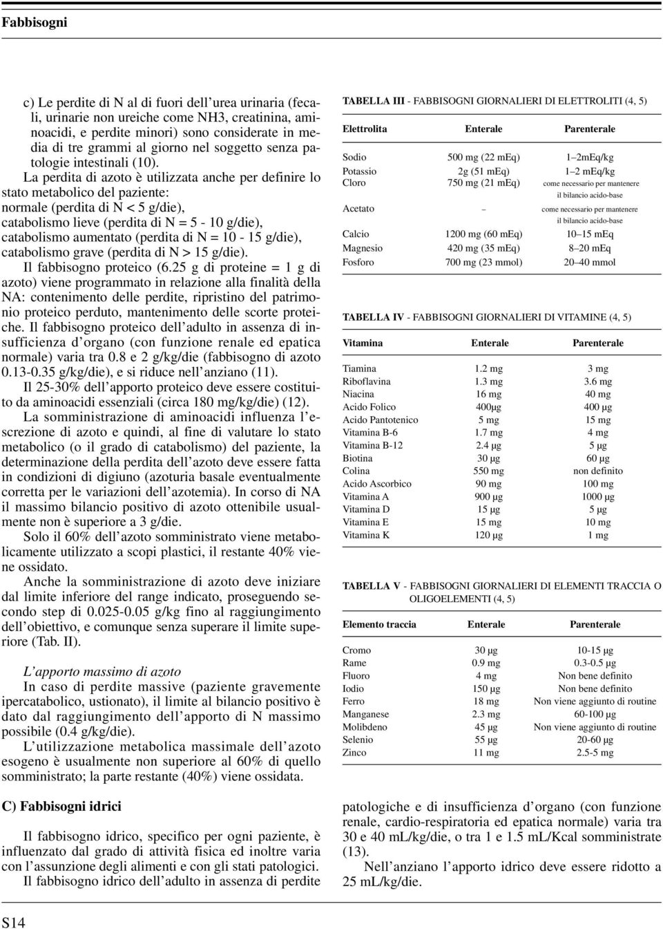 La perdita di azoto è utilizzata anche per definire lo stato metabolico del paziente: normale (perdita di N < 5 g/die), catabolismo lieve (perdita di N = 5-10 g/die), catabolismo aumentato (perdita