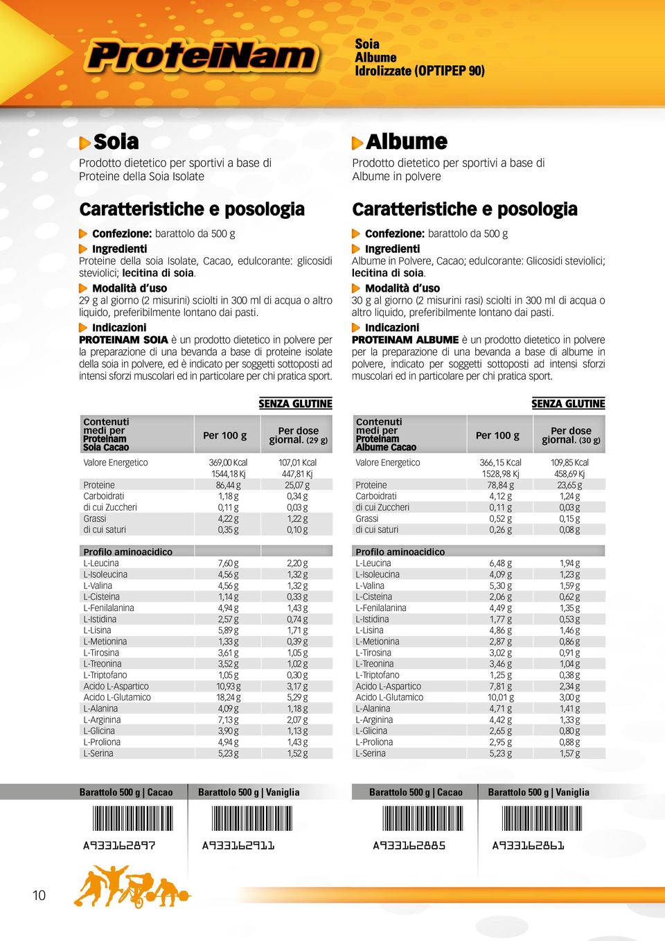 Modalità d uso 29 g al giorno (2 misurini) sciolti in 300 ml di acqua o altro liquido, preferibilmente lontano dai pasti.