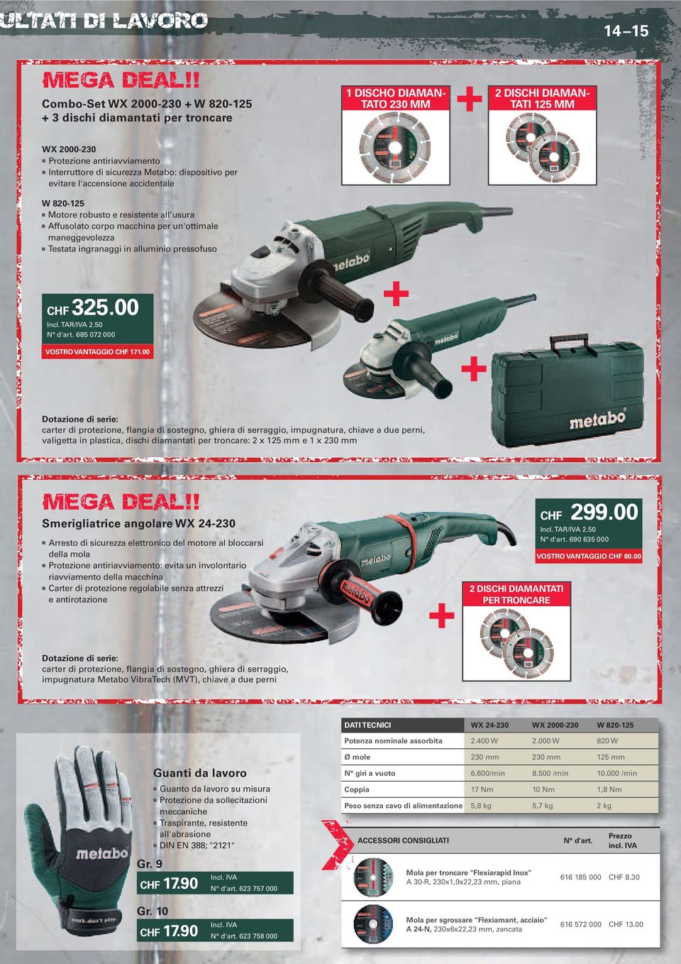 dispositivo per evitare l'accensione accidentale W 820-125 Motore robusto e resistente all usura Affusolato corpo macchina per un'ottimale maneggevolezza Testata ingranaggi in alluminio pressofuso