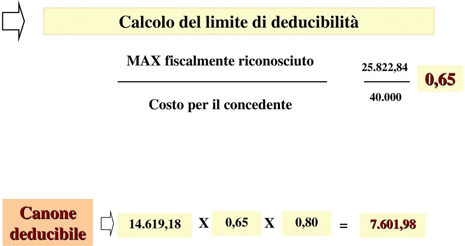 concedente 25.822,84 40.