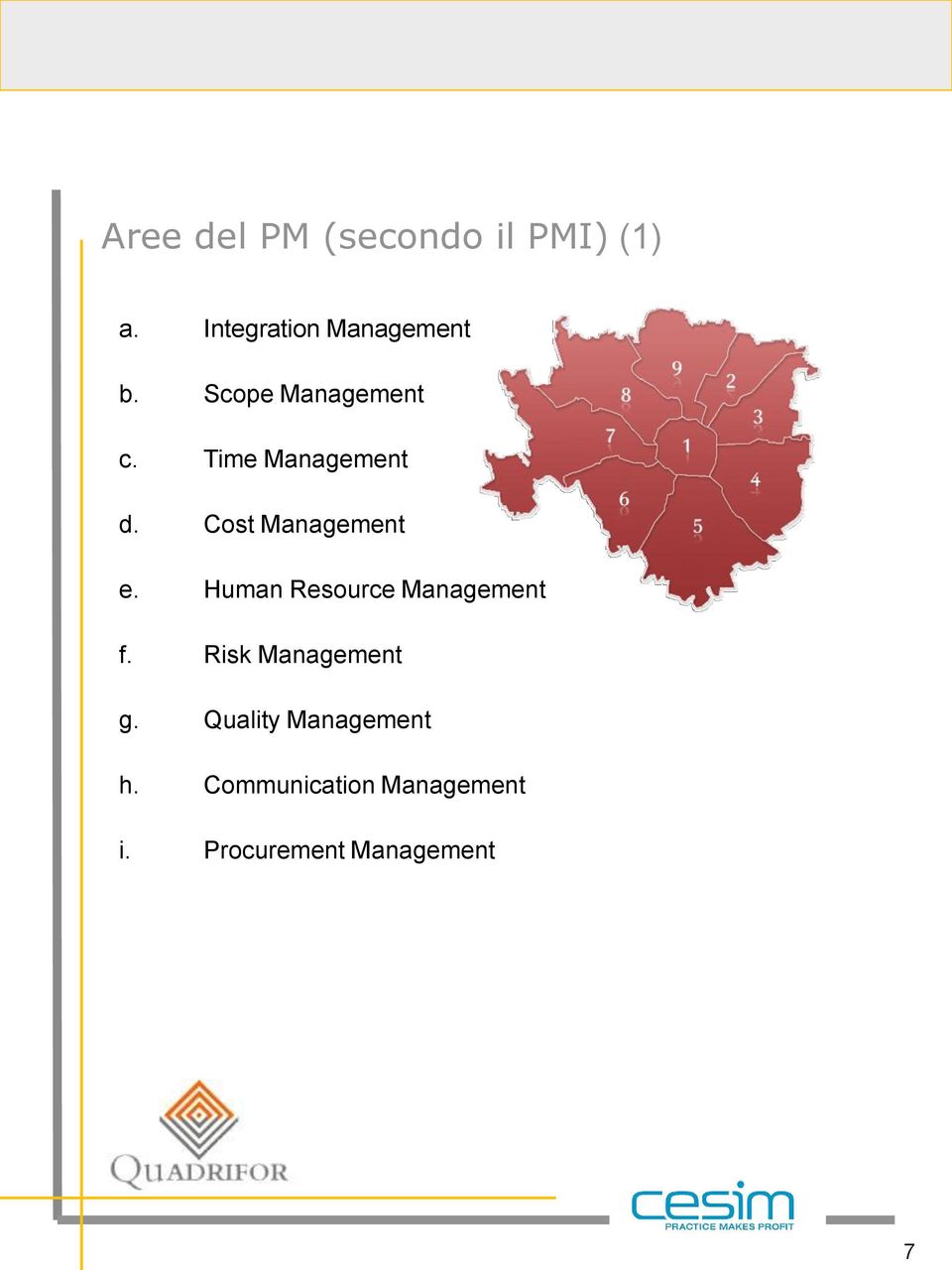 Human Resource Management f. Risk Management g.