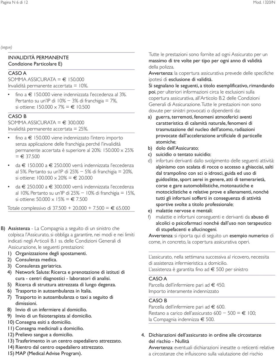 fino a 150.000 viene indennizzato l intero importo senza applicazione delle franchigia perché l invalidità permanente accertata è superiore al 20%: 150.000 x 25% = 37.500 da 150.000 a 250.