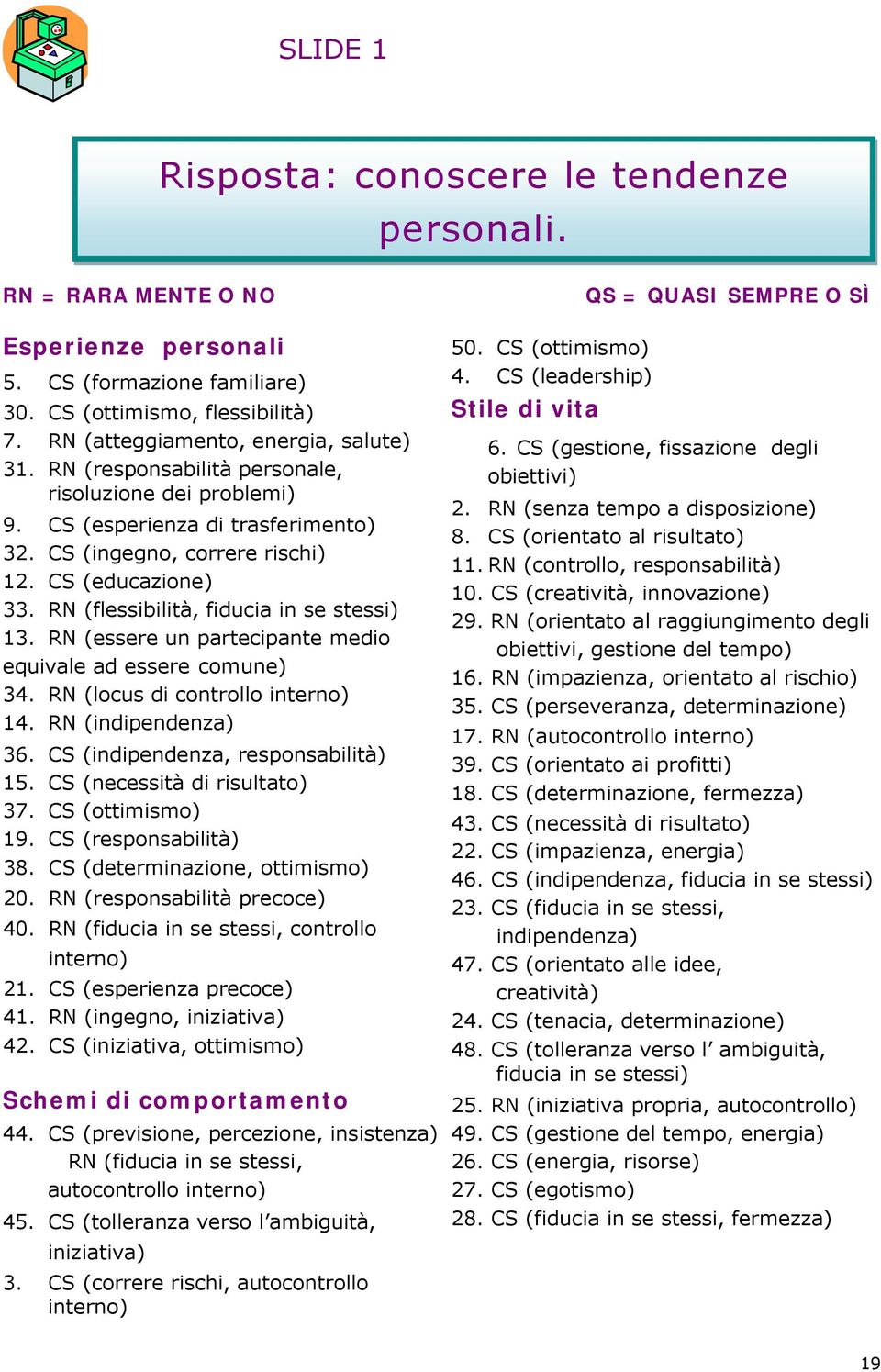 RN (essere un partecipante medio equivale ad essere comune) 34. RN (locus di controllo interno) 14. RN (indipendenza) 36. CS (indipendenza, responsabilità) 15. CS (necessità di risultato) 37.