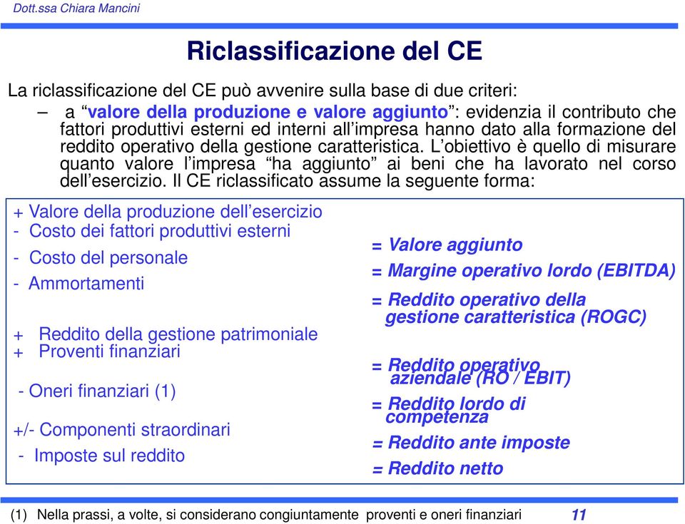 L obiettivo è quello di misurare quanto valore l impresa ha aggiunto ai beni che ha lavorato nel corso dell esercizio.