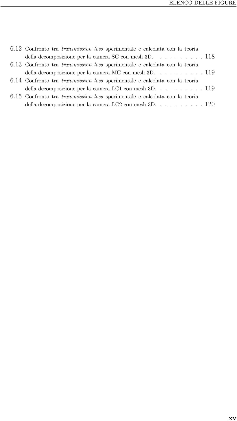 ......... 119 6.14 Confronto tra transmission loss sperimentale e calcolata con la teoria della decomposizione per la camera LC1 con mesh 3D.