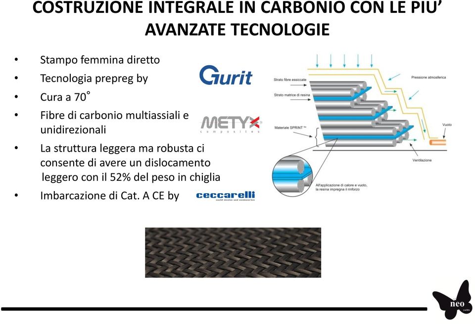 multiassiali e unidirezionali La struttura leggera ma robusta ci consente