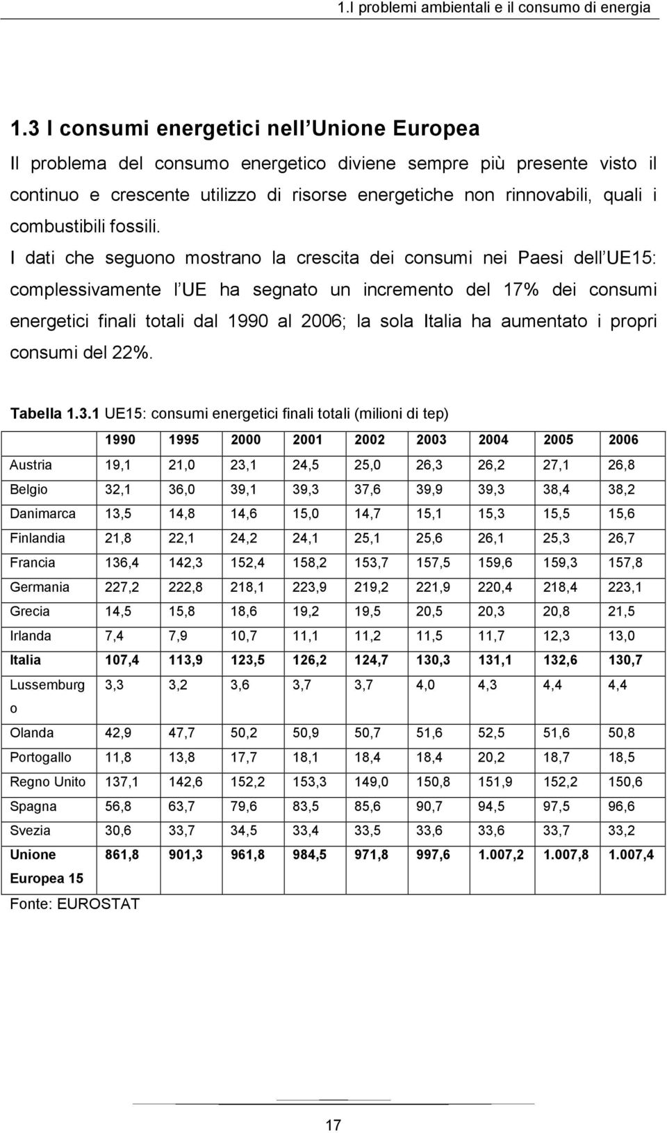 combustibili fossili.