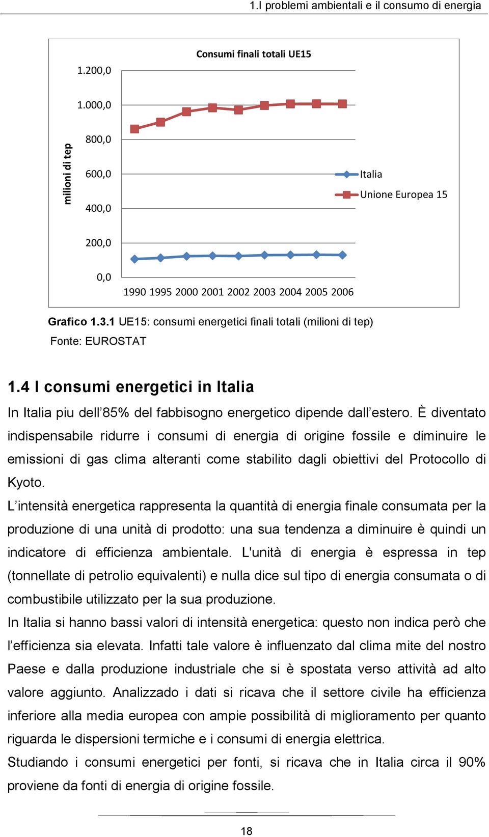 4 I consumi energetici in Italia In Italia piu dell 85% del fabbisogno energetico dipende dall estero.