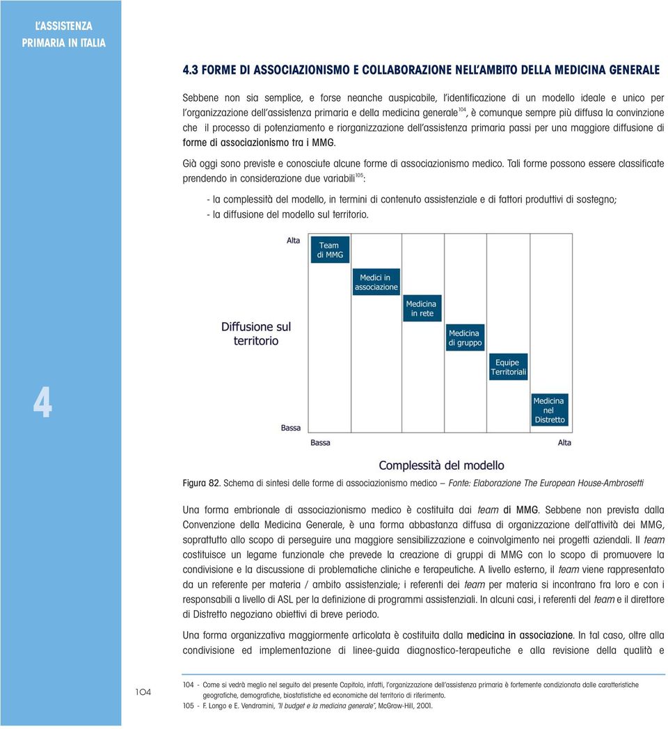 per una maggiore diffusione di forme di associazionismo tra i MMG. Già oggi sono previste e conosciute alcune forme di associazionismo medico.