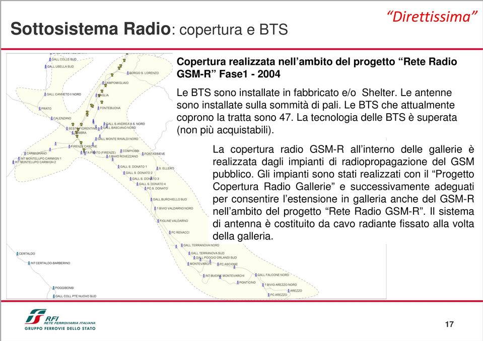 La copertura radio GSM-R all interno delle gallerie è realizzata dagli impianti di radiopropagazione del GSM pubblico.