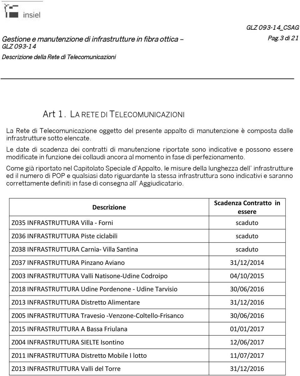 Come già riportato nel Capitolato Speciale d Appalto, le misure della lunghezza dell infrastrutture ed il numero di POP e qualsiasi dato riguardante la stessa infrastruttura sono indicativi e saranno