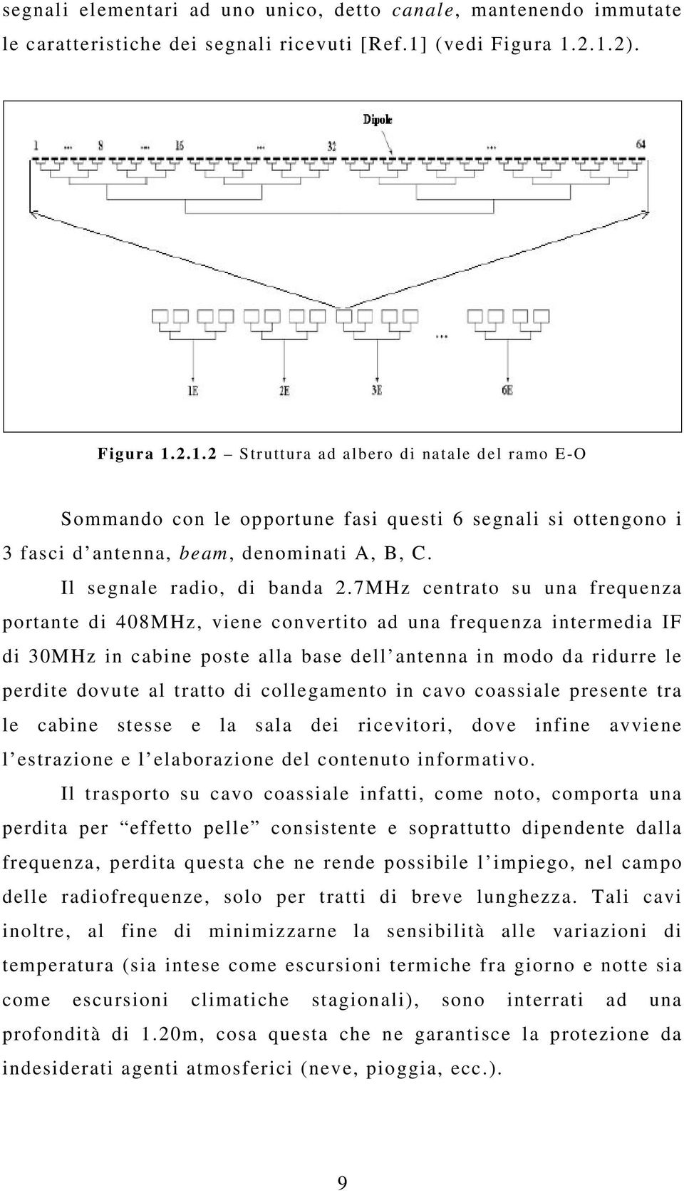 Il segnale radio, di banda.