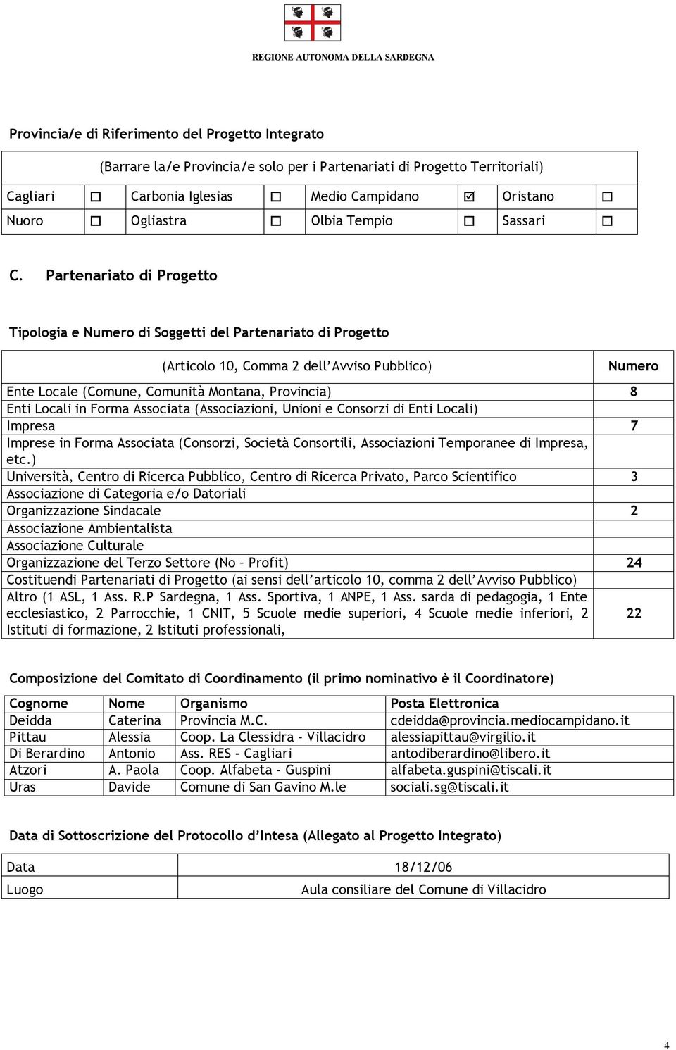 Partenariato di Progetto Tipologia e Numero di Soggetti del Partenariato di Progetto (Articolo 10, Comma 2 dell Avviso Pubblico) Numero Ente Locale (Comune, Comunità Montana, Provincia) 8 Enti Locali