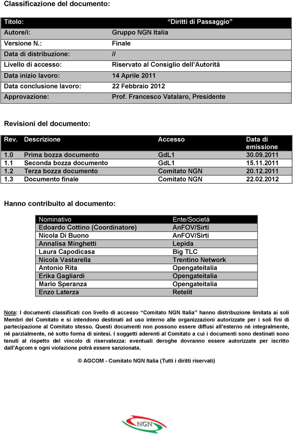 Francesco Vatalaro, Presidente Revisioni del documento: Rev. Descrizione Accesso Data di emissione 1.0 Prima bozza documento GdL1 30.09.2011 1.1 Seconda bozza documento GdL1 15.11.2011 1.2 Terza bozza documento Comitato NGN 20.
