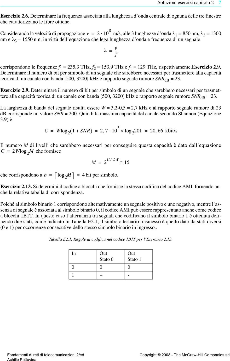 corrispondono le frequenze f =5, THz, f = 5,9 