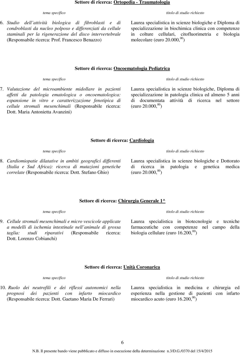 Francesco Benazzo) Laurea specialistica in scienze biologiche e Diploma di specializzazione in biochimica clinica con competenze in colture cellulari, citofluorimetria e biologia molecolare (euro 20.