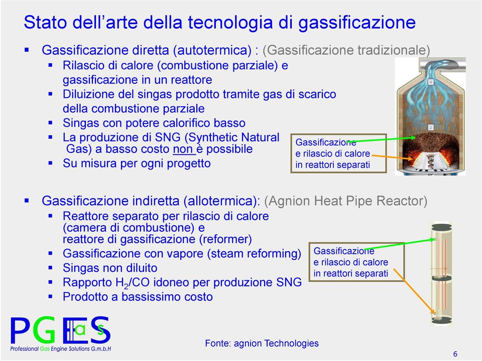 ogniprogetto Gassificazione e rilascio di calore in reattori separati Gassificazione indiretta(allotermica): (Agnion Heat Pipe Reactor) Reattore separato per rilascio di calore (camera di