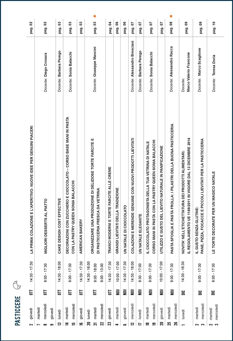 03 ott 9:00-17:30 DECORAZIONI CON ZUCCHERO E CIOCCOLATO CORSO BASE MANI IN PASTA Docente: Sonia Balacchi pag. 03 CON LA PASTRY QUEEN SONIA BALACCHI ott 14:30-17:30 AMERICAN BAKERY pag.