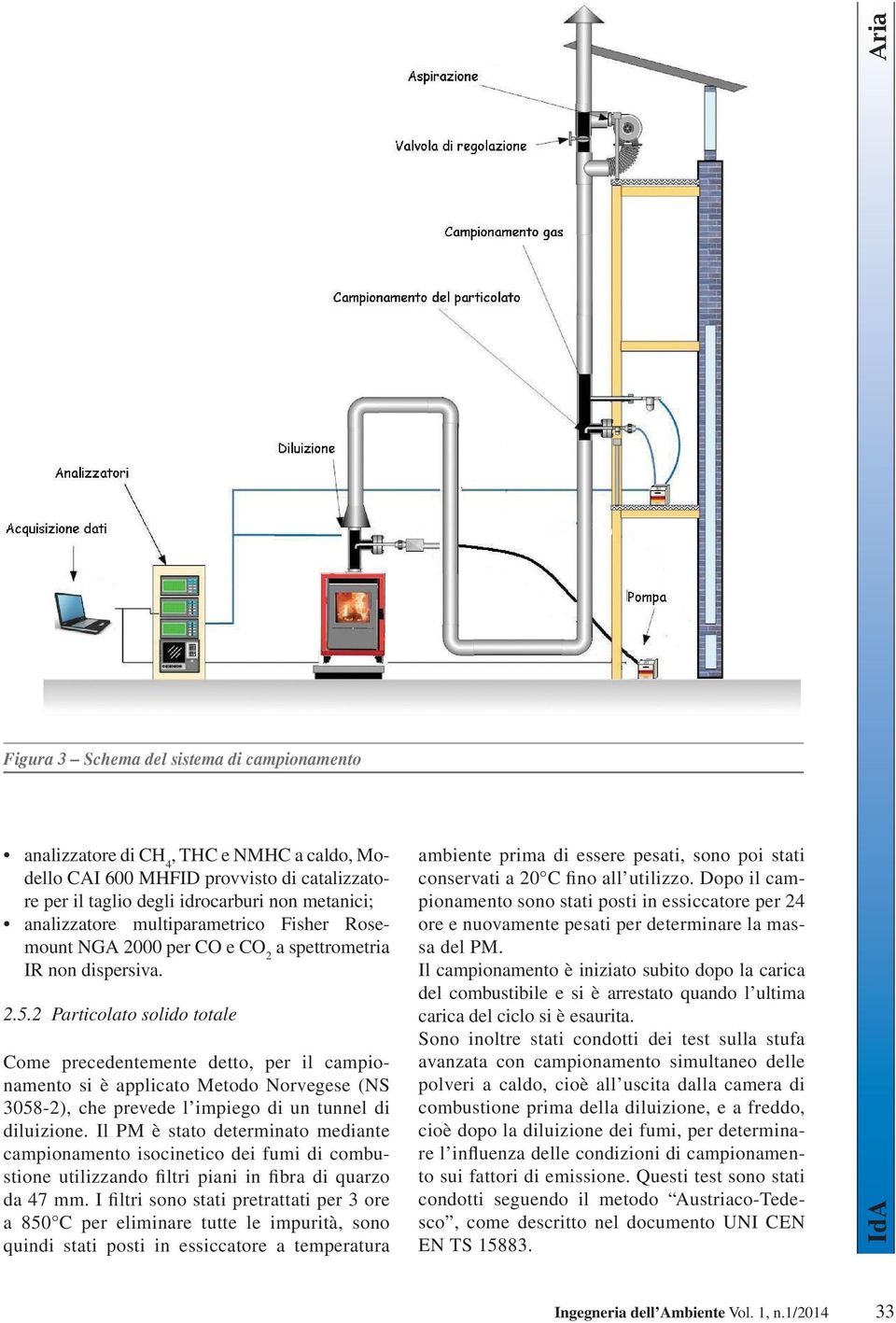 .. Particolato solido totale Come precedentemente detto, per il campionamento si è applicato Metodo Norvegese (NS 308-), che prevede l impiego di un tunnel di diluizione.