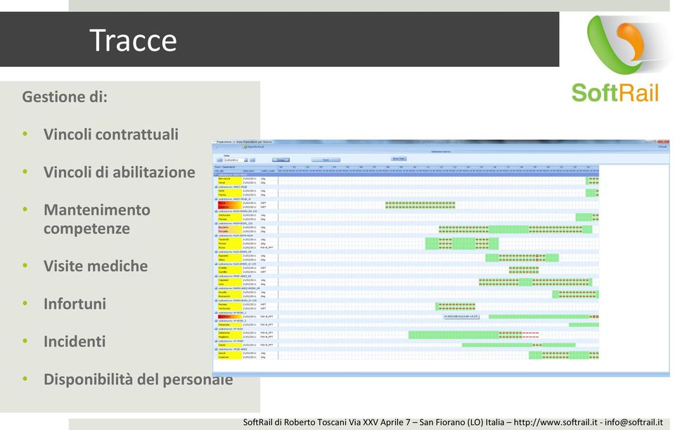 competenze Visite mediche Infortuni