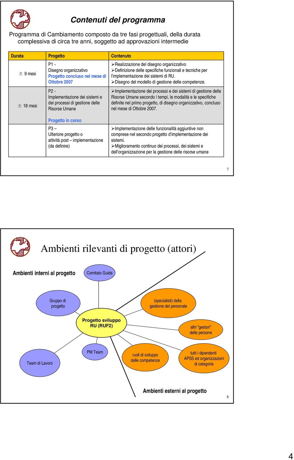 Definizione delle specifiche funzionali e tecniche per l'implementazione dei sistemi di RU. Disegno del modello di gestione delle competenze.