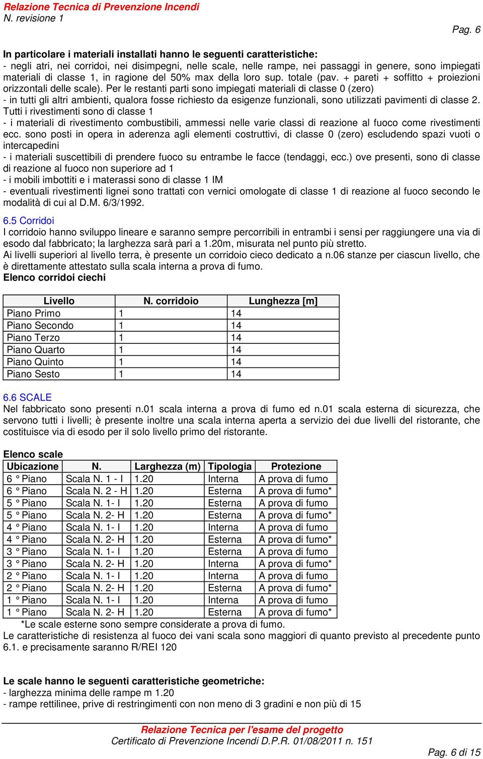 Per le restanti parti sono impiegati materiali di classe 0 (zero) - in tutti gli altri ambienti, qualora fosse richiesto da esigenze funzionali, sono utilizzati pavimenti di classe 2.