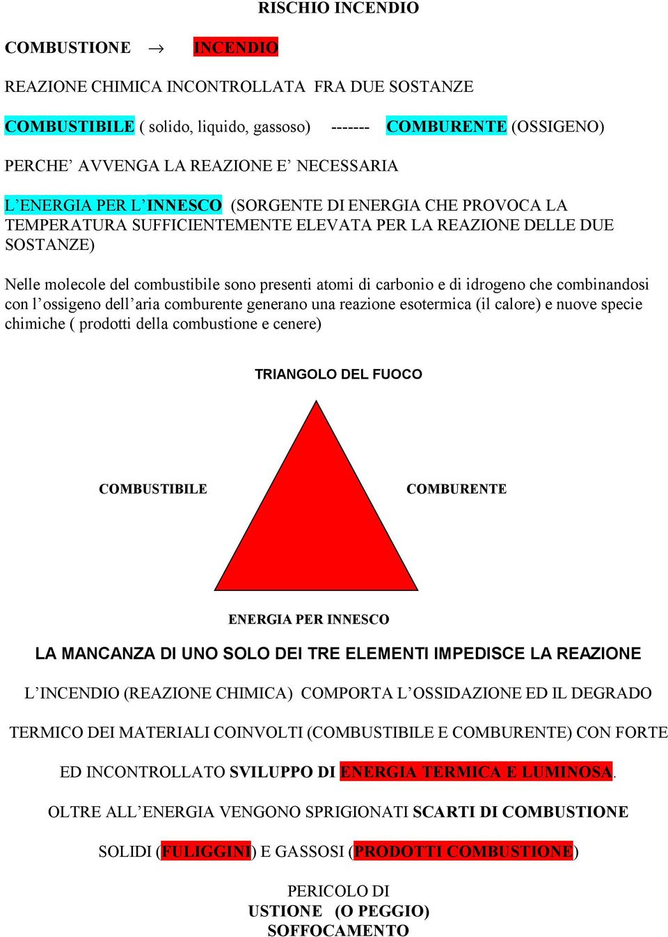 idrogeno che combinandosi con l ossigeno dell aria comburente generano una reazione esotermica (il calore) e nuove specie chimiche ( prodotti della combustione e cenere) TRIANGOLO DEL FUOCO