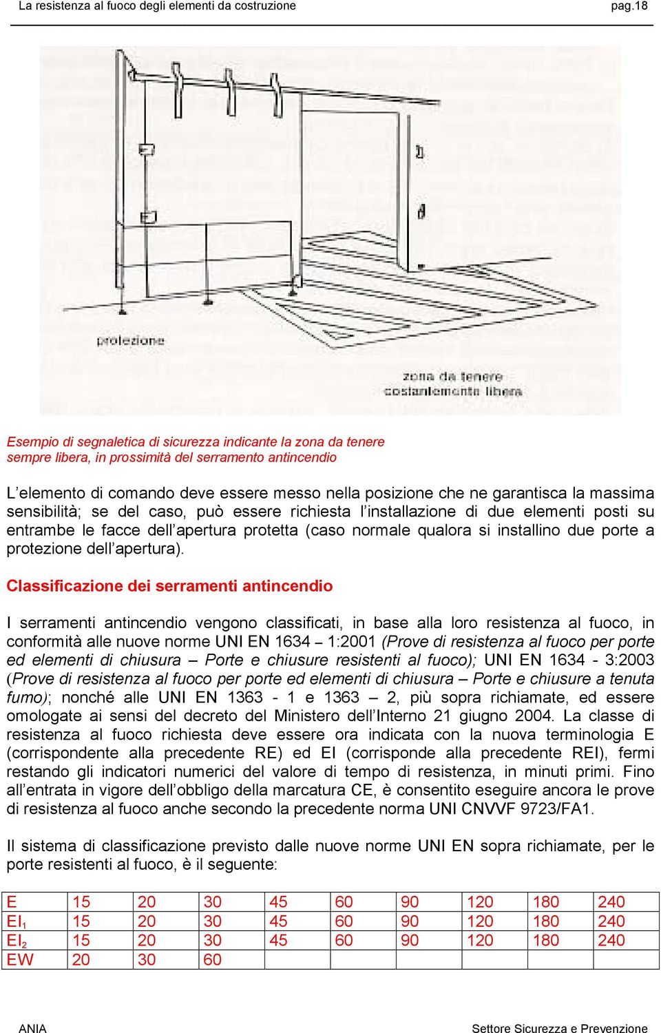 protezione dell apertura).