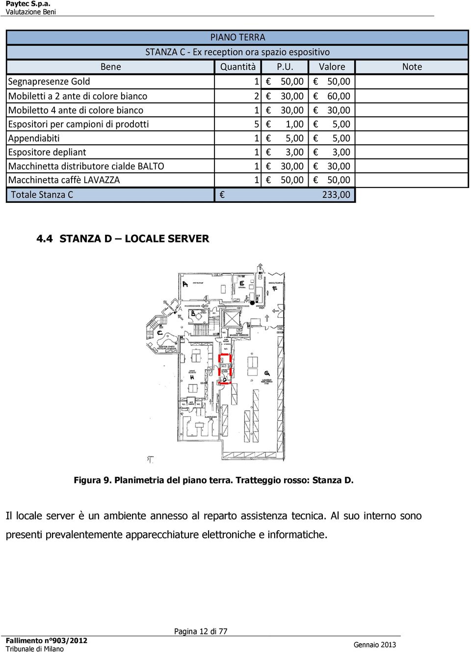 prodotti 5 1,00 5,00 Appendiabiti 1 5,00 5,00 Espositore depliant 1 3,00 3,00 Macchinetta distributore cialde BALTO 1 30,00 30,00 Macchinetta caffè LAVAZZA 1 50,00 50,00 Totale