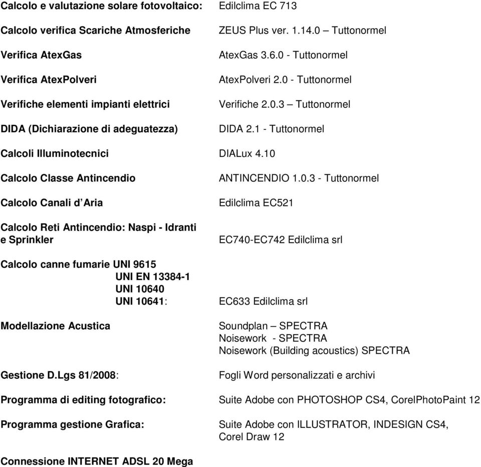 10 Calcolo Classe Antincendio Calcolo Canali d Aria Calcolo Reti Antincendio: Naspi - Idranti e Sprinkler Calcolo canne fumarie UNI 9615 UNI EN 13384-1 UNI 10640 UNI 10641: Modellazione Acustica