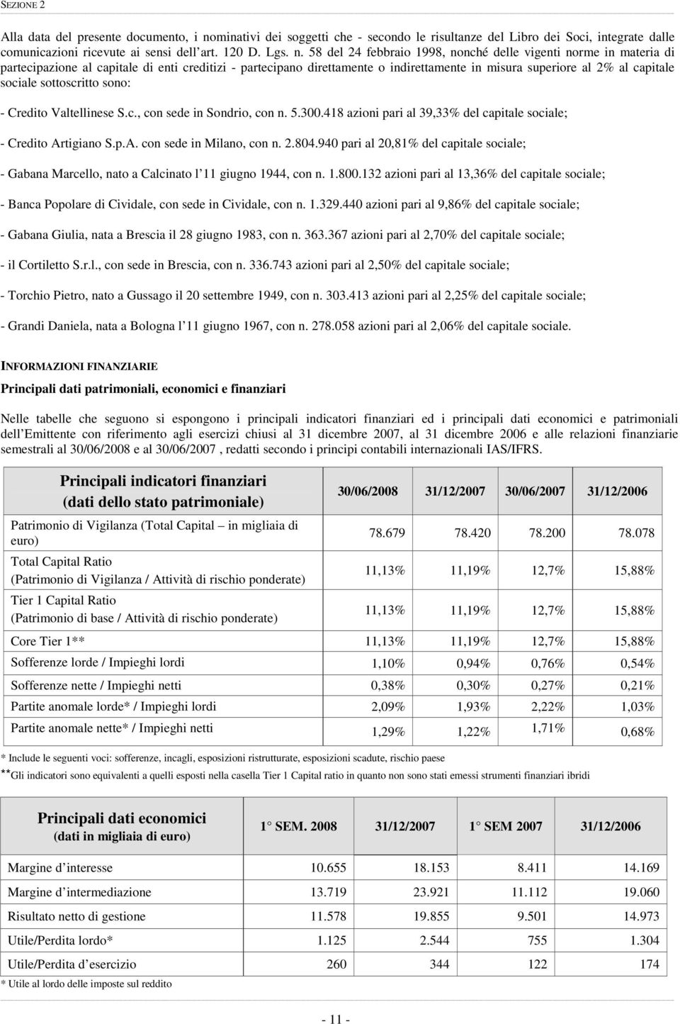 58 del 24 febbraio 1998, nonché delle vigenti norme in materia di partecipazione al capitale di enti creditizi - partecipano direttamente o indirettamente in misura superiore al 2% al capitale