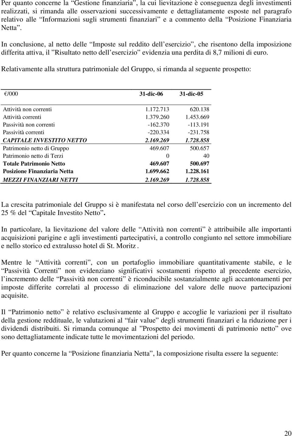 In conclusione, al netto delle Imposte sul reddito dell esercizio, che risentono della imposizione differita attiva, il Risultato netto dell esercizio evidenzia una perdita di 8,7 milioni di euro.