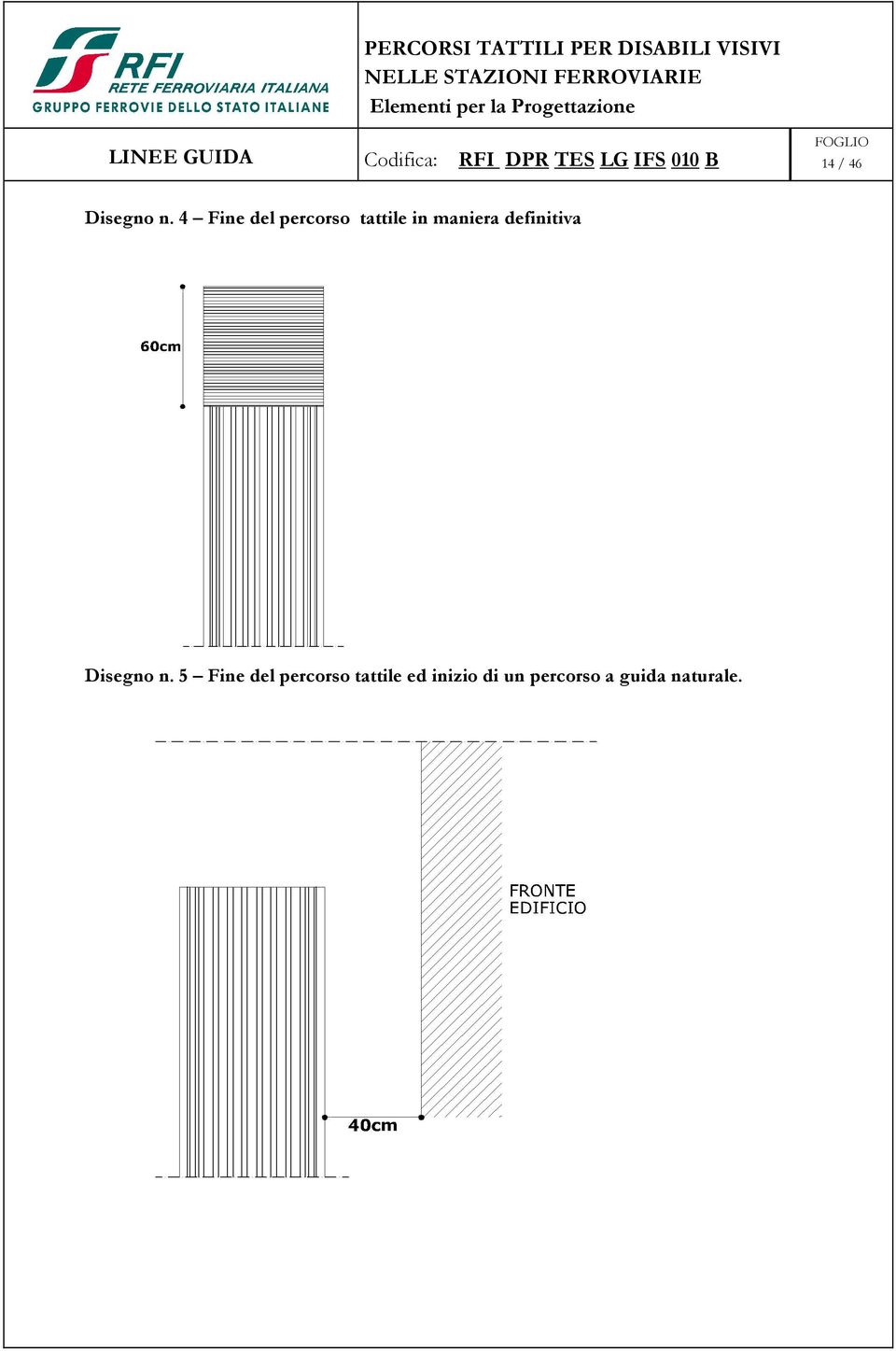 maniera definitiva Disegno n.