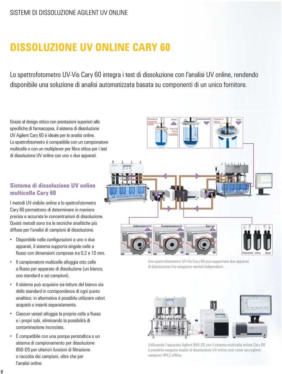 Grazie al design ottico con prestazioni superiori alle specifiche di farmacopea, il sistema di dissoluzione UV Agilent Cary 60 è ideale per le analisi online.