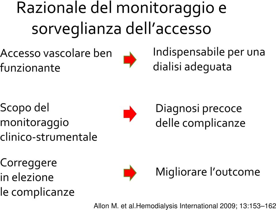 clinico-strumentale Diagnosi precoce delle complicanze Correggere in elezione le