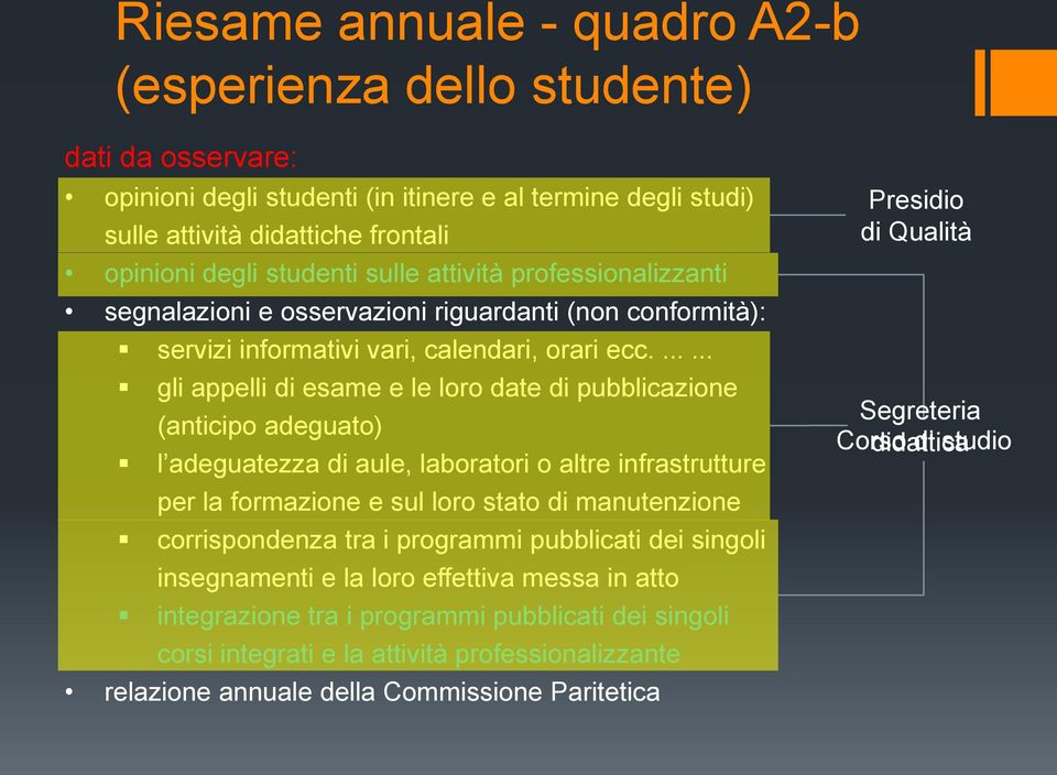 ...... gli appelli di esame e le loro date di pubblicazione (anticipo adeguato) l adeguatezza di aule, laboratori o altre infrastrutture per la formazione e sul loro stato di manutenzione