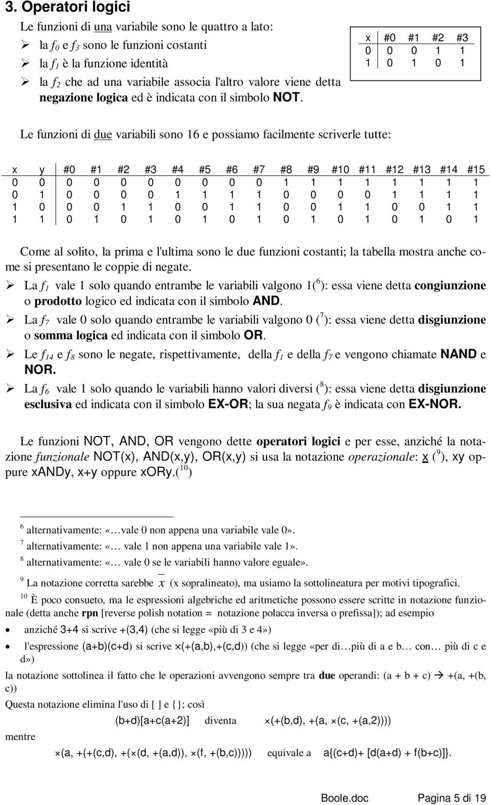 x #0 #1 #2 #3 0 0 0 1 1 1 0 1 0 1 Le funzioni di due variabili sono 16 e possiamo facilmente scriverle tutte: x #0 #1 #2 #3 #4 #5 #6 #7 #8 #9 #10 #11 #12 #13 #14 #15 0 0 0 0 0 0 0 0 0 0 1 1 1 1 1 1 1