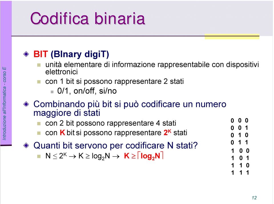 un numero maggiore di stati con 2 bit possono rappresentare 4 stati con K bit si possono rappresentare 2 K