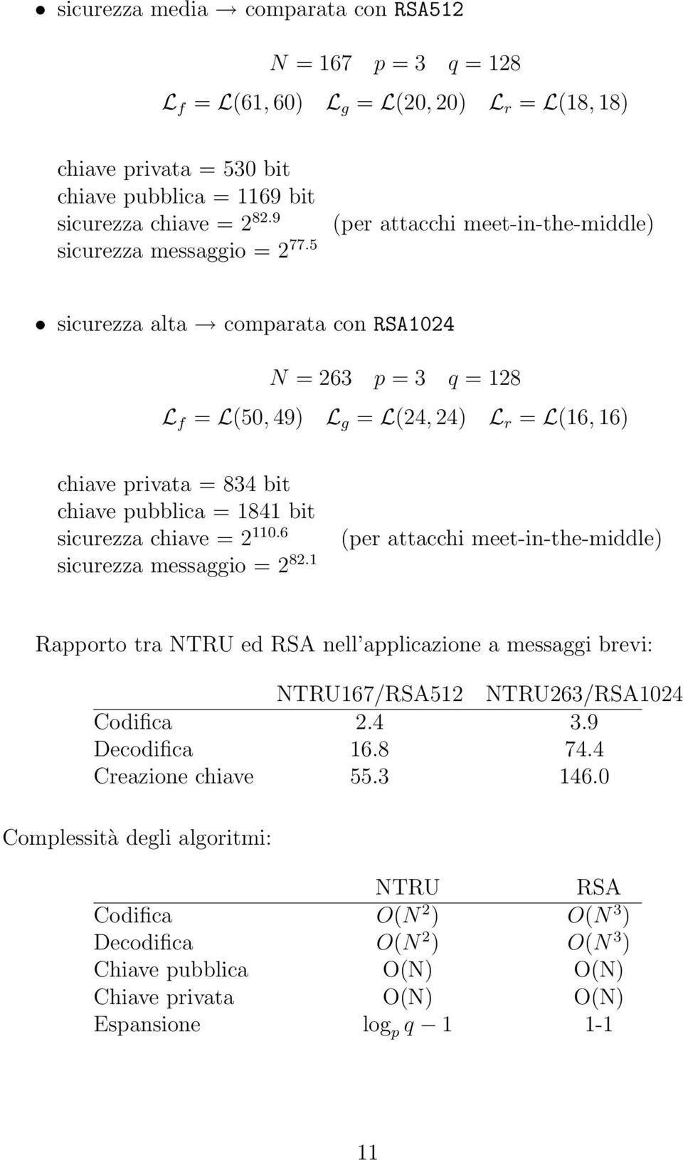 5 (per attacchi meet-in-the-middle) sicurezza alta comparata con RSA1024 N = 263 p = 3 q = 128 L f = L(50, 49) L g = L(24, 24) L r = L(16, 16) chiave privata = 834 bit chiave pubblica = 1841 bit