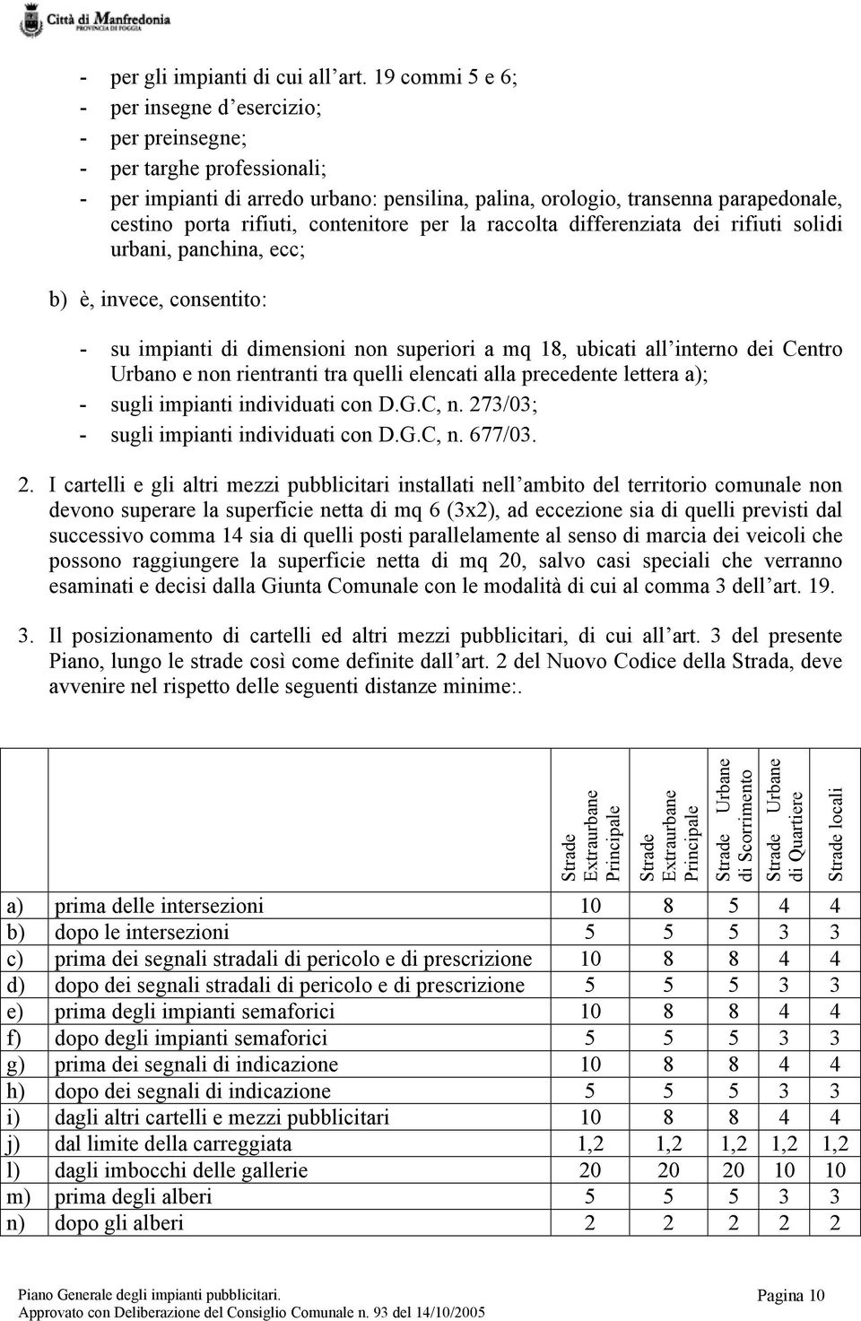 contenitore per la raccolta differenziata dei rifiuti solidi urbani, panchina, ecc; b) è, invece, consentito: - su impianti di dimensioni non superiori a mq 18, ubicati all interno dei Centro Urbano