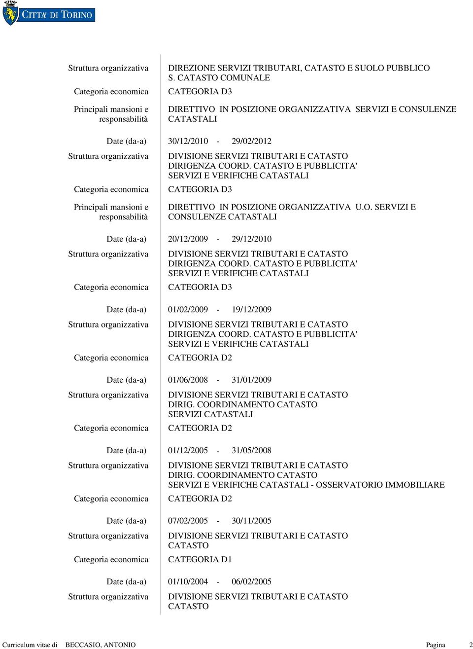 E PUBBLICITA' SERVIZI E VERIFICHE CATASTALI 01/02/2009 19/12/2009 DIRIGENZA COORD. E PUBBLICITA' SERVIZI E VERIFICHE CATASTALI CATEGORIA D2 01/06/2008 31/01/2009 DIRIG.