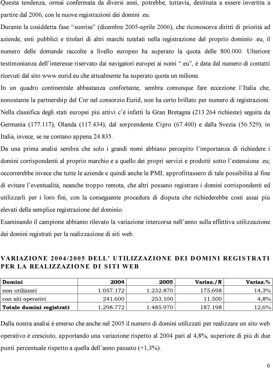 dominio.eu, il numero delle domande raccolte a livello europeo ha superato la quota delle 800.000. Ulteriore testimonianza dell interesse riservato dai navigatori europei ai nomi.