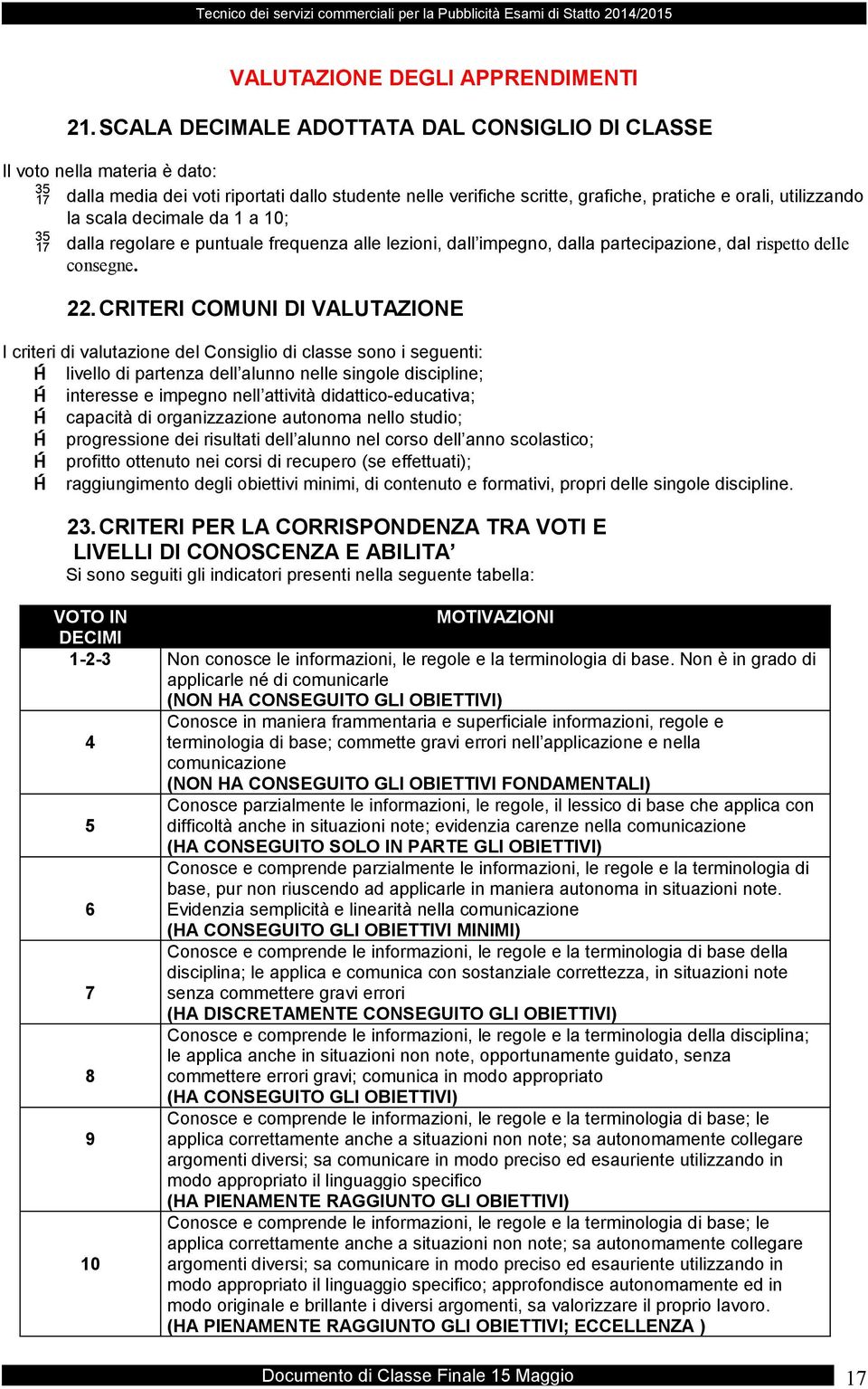 decimale da 1 a 10; dalla regolare e puntuale frequenza alle lezioni, dall impegno, dalla partecipazione, dal rispetto delle consegne. 22.