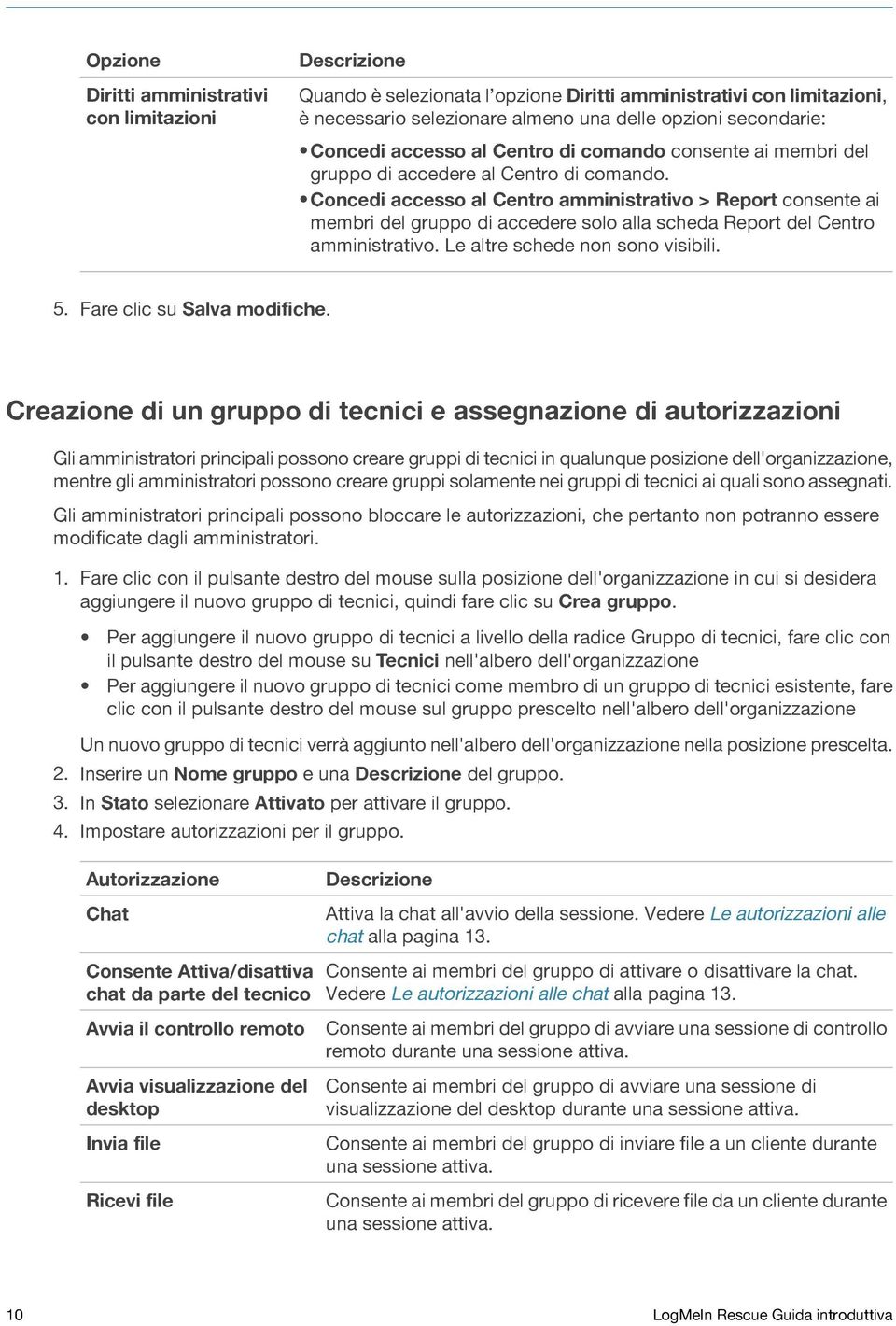 Concedi accesso al Centro amministrativo > Report consente ai membri del gruppo di accedere solo alla scheda Report del Centro amministrativo. Le altre schede non sono visibili. 5.