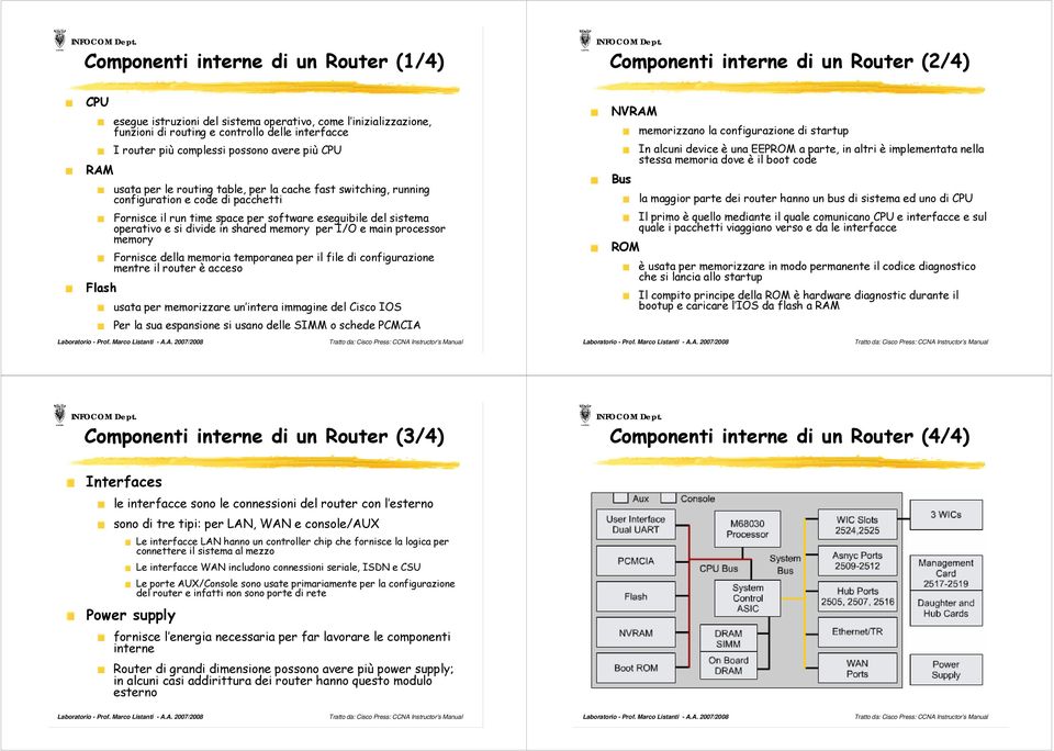 eseguibile del sistema operativo e si divide in shared memory per I/O e main processor memory Fornisce della memoria temporanea per il file di configurazione mentre il router è acceso usata per