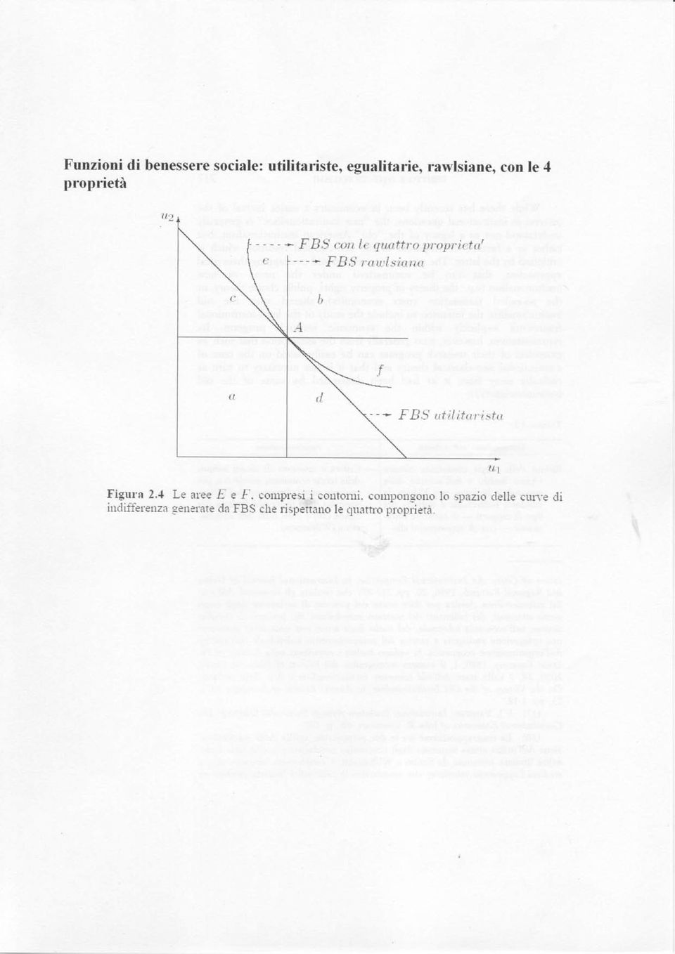 .4 L.e aree.s e F. compresij contorni, cornpongoao lo spazio delle curr.